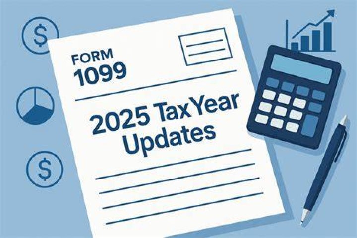 Are 1099s late this year?