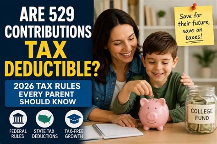 Are 529 contributions deductible in CT?