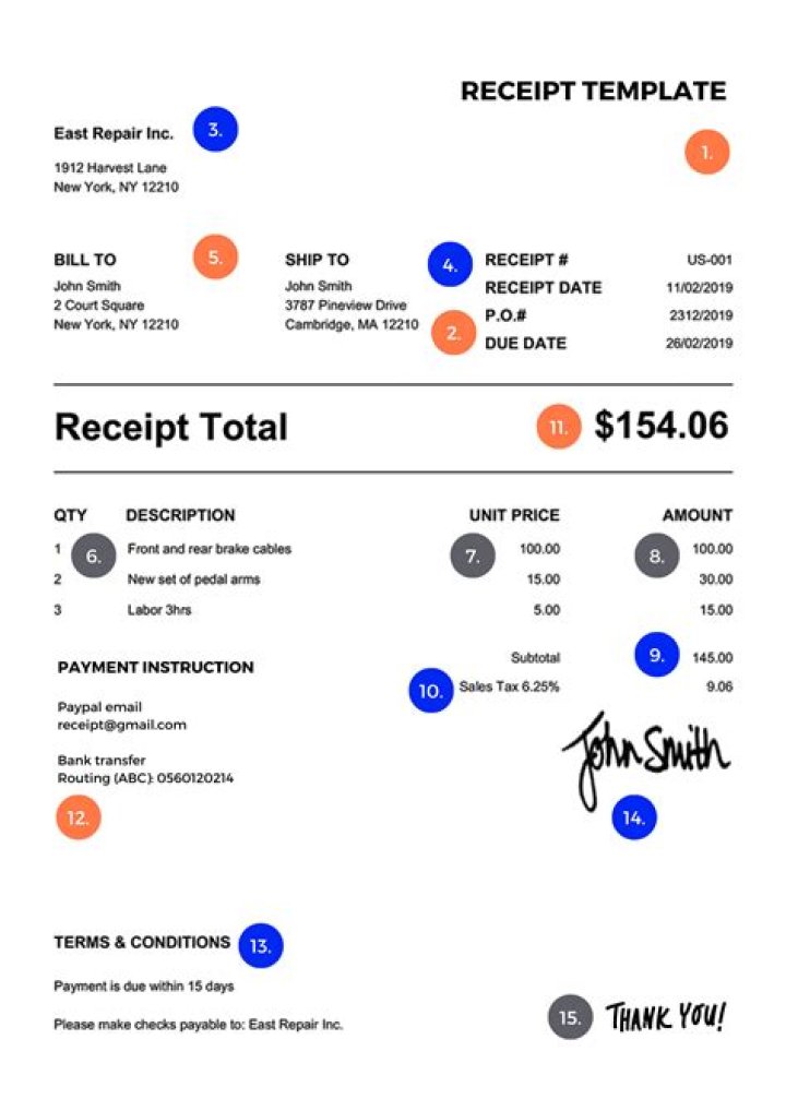Are businesses required to give a receipt?