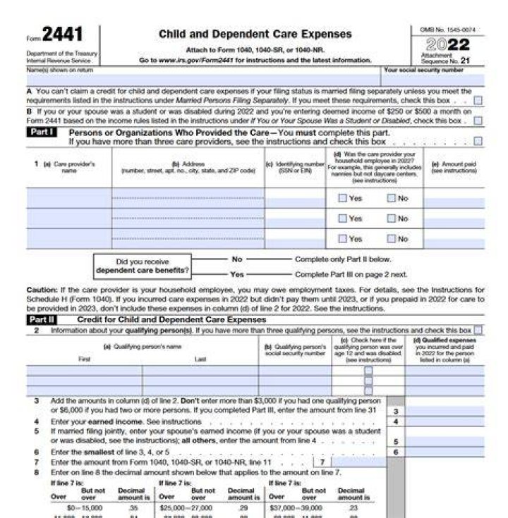 Are children Dependants on tax forms?