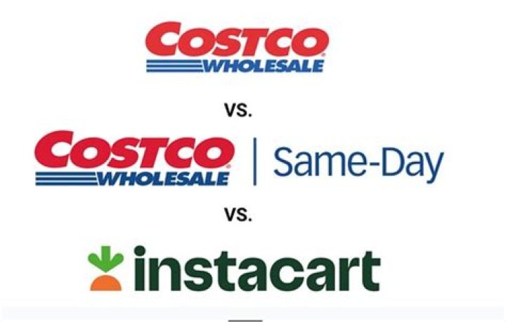 Are Costco prices the same on Instacart?