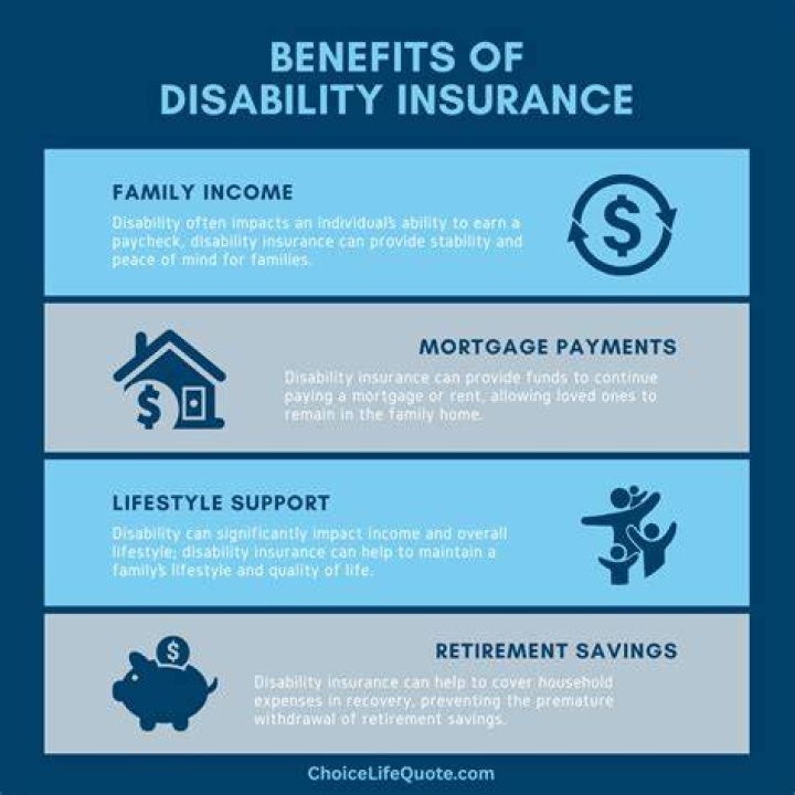 Are disability insurance payments taxable?