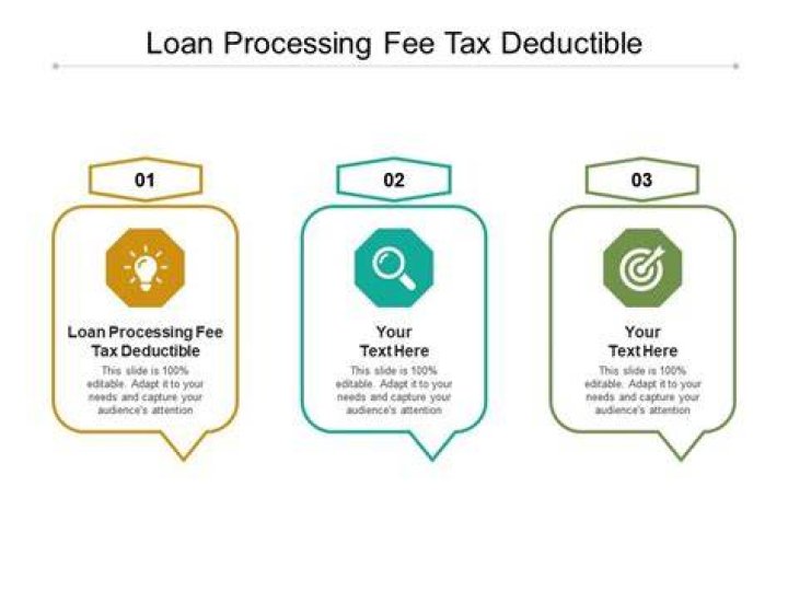 Are loan origination fees tax deductible?