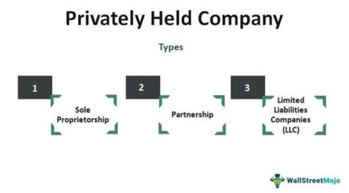 Are privately held companies traded?