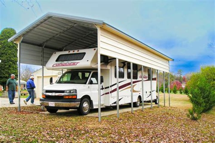 Are RV carports worth it?