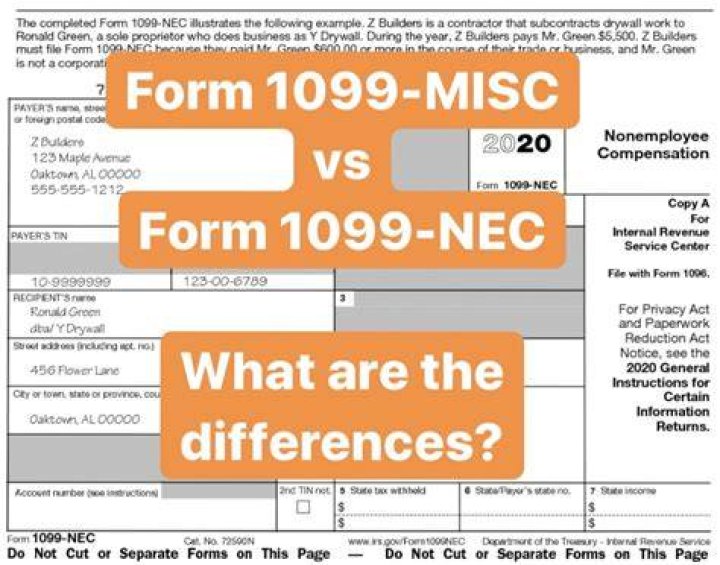 Are there different 1099 forms?