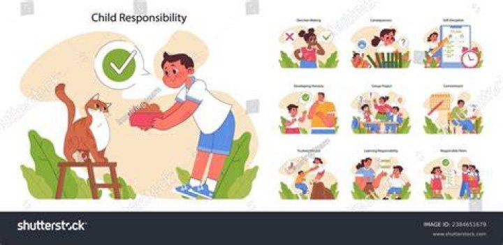At what age are you no longer responsible for your child?