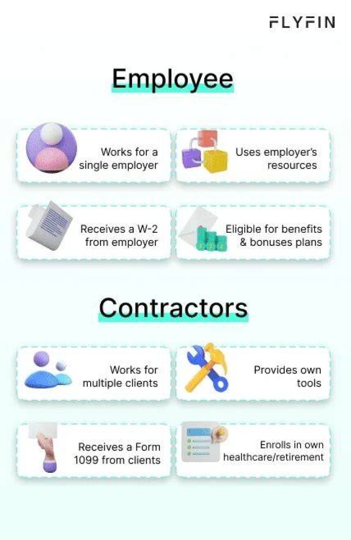 Can a contractor receive a W-2?