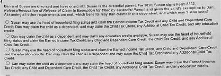 Can a custodial parent claim Head of Household?