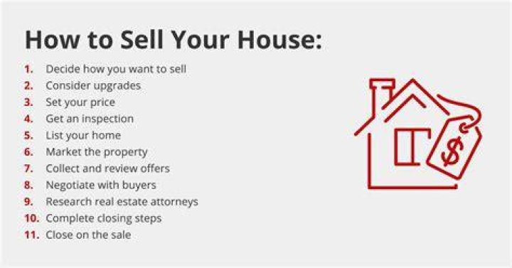 Can a judge force you to sell your house?