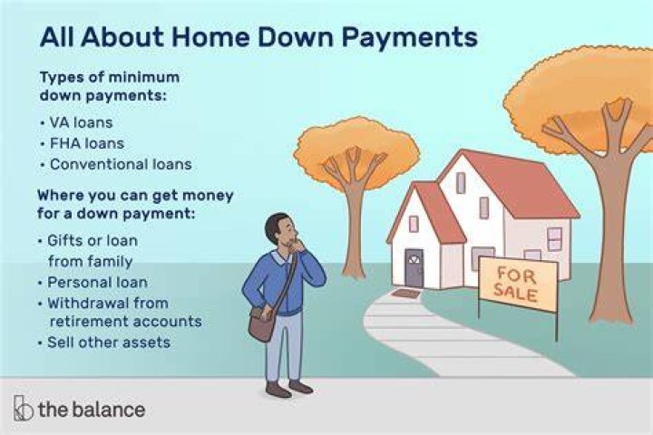 Can a parent give their child a down payment on a home?