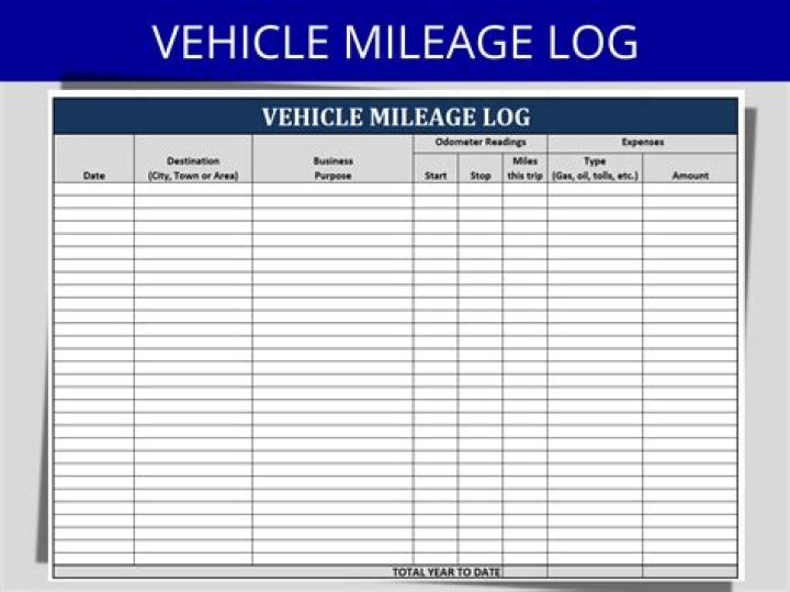 Can a sole proprietor claim mileage?