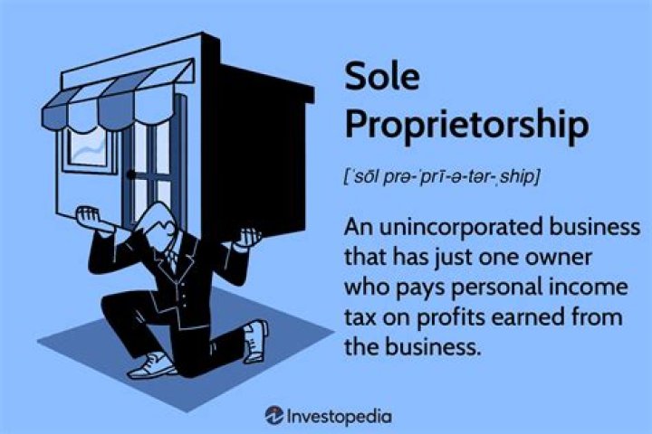 Can a spouse be a sole proprietor of a business?