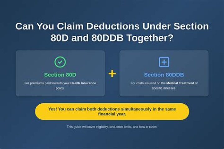 Can both husband and wife claim 80D?