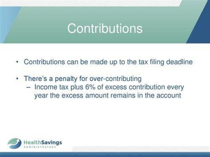 Can excess contributions be rolled over?