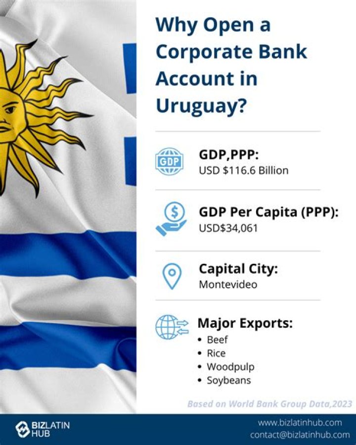 Can foreigners open a bank account in Uruguay?