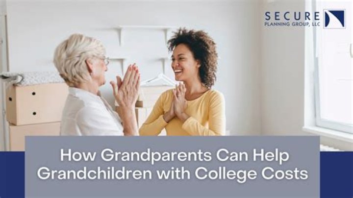 Can grandparents gift money to grandchildren for college?