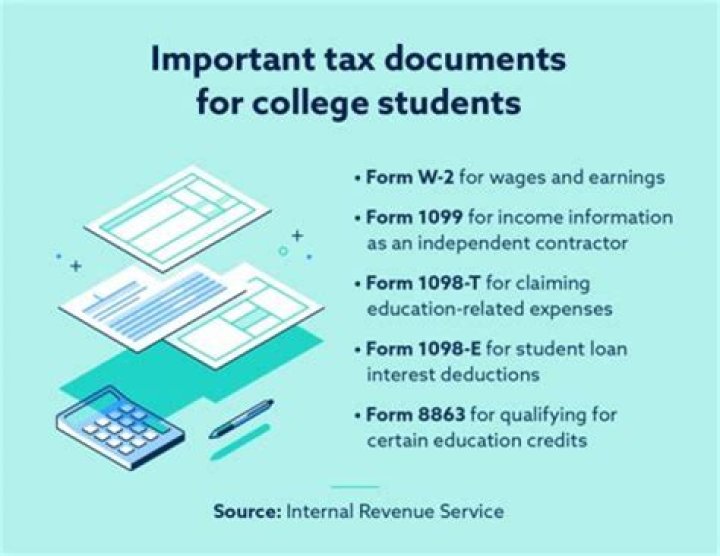 Can I claim my college student if she files her own taxes?