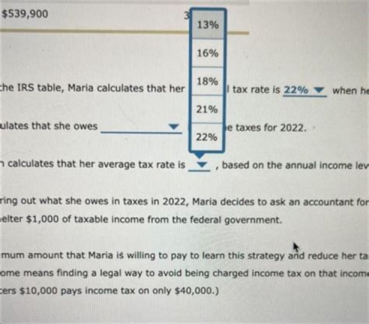 Can I claim my disabled cousin on my taxes?