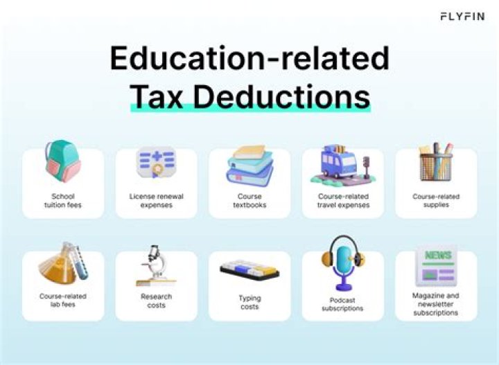 Can I deduct my tuition in 2019?