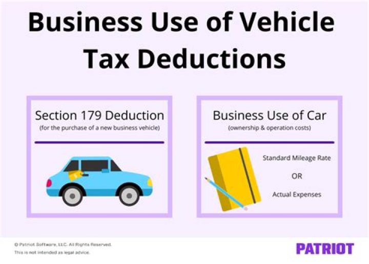 Can I deduct purchase of a used car for business?