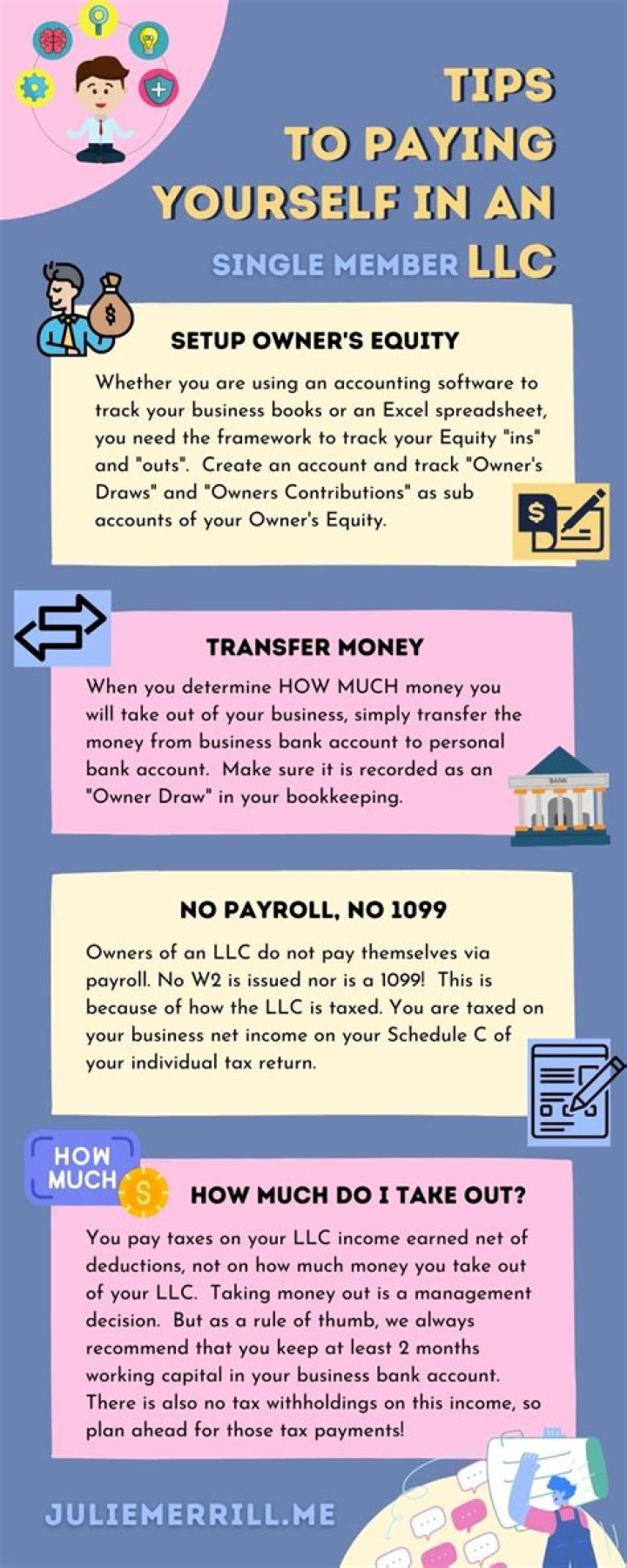 Can I draw money from my LLC?