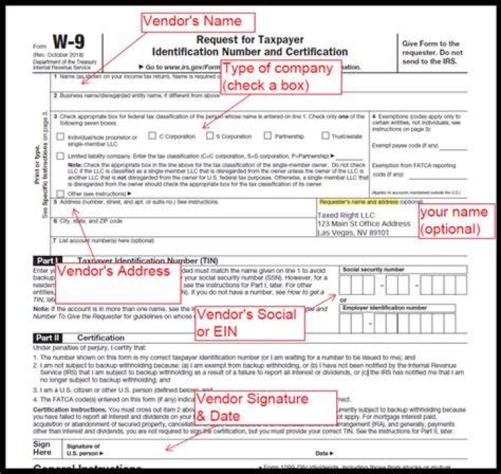 Can I get a 1099 if I never filled out a W9?