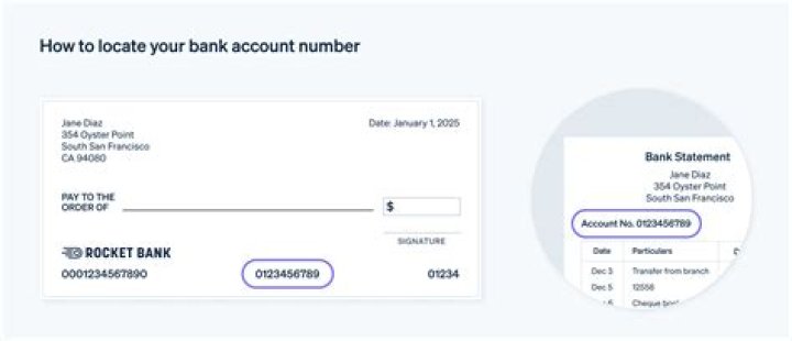 Can I give someone my bank account number?