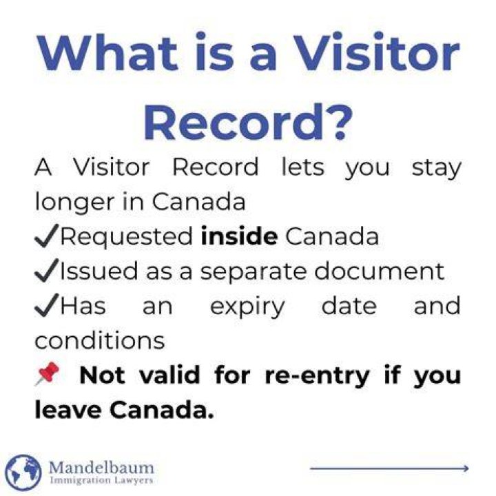 Can I leave and re enter Canada on a visitor record?