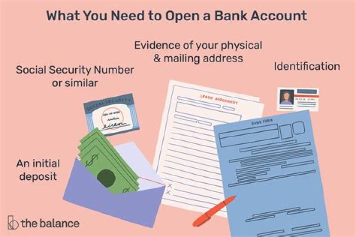 Can I open a bank account without my parents permission?