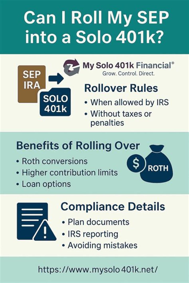 Can I roll my 401k into a business?