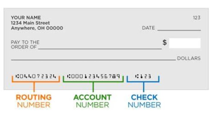 Can I use the routing number on my check for direct deposit?