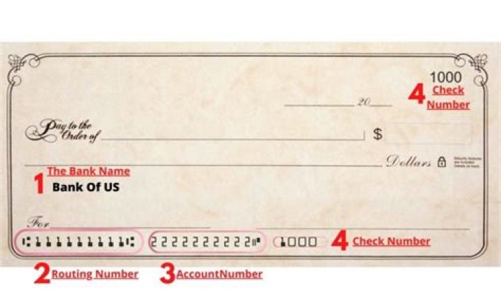 Can the check number be before the routing number?