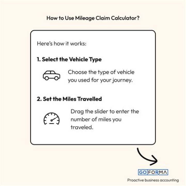 Can Truck drivers claim standard mileage?