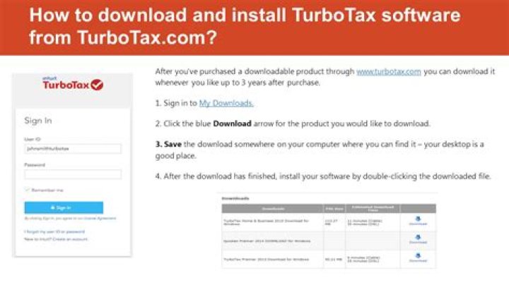 Can TurboTax be downloaded twice?