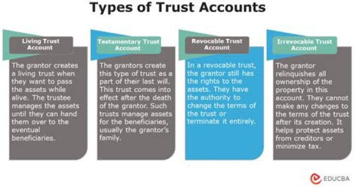 Can two trusts own one bank account?