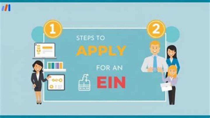 Can you apply for EIN by fax?
