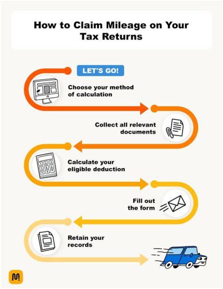 Can you claim student residence on taxes?
