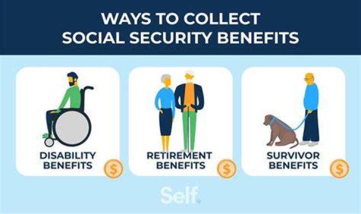 Can you collect total disability and Social Security?
