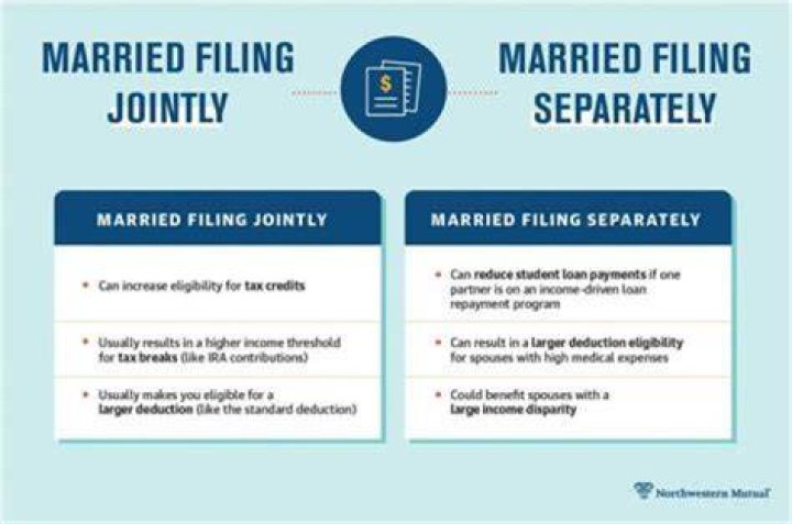 Can you file jointly if your spouse owes child support?