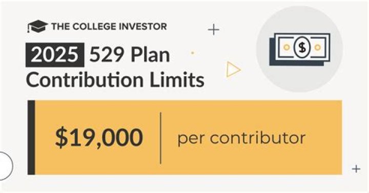 Can you make prior year contributions to a 529?