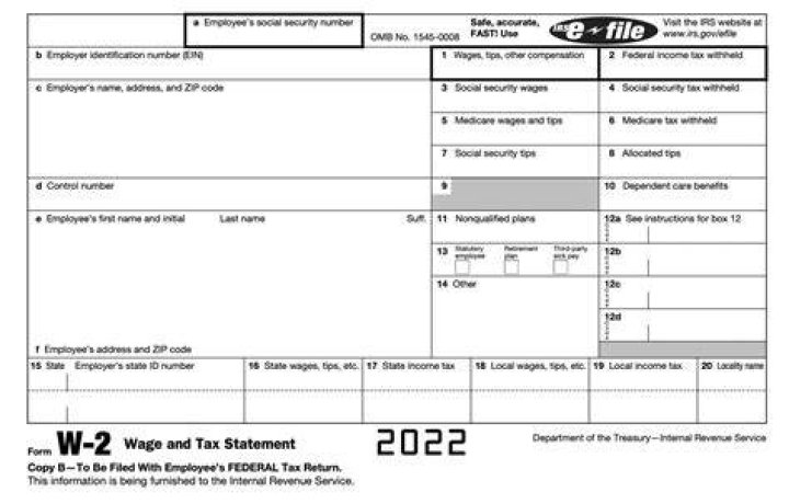 Can you own an LLC and be a W-2 employee?