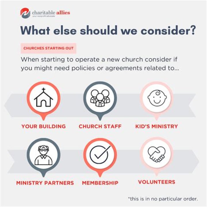 Can you start a church without 501c3?