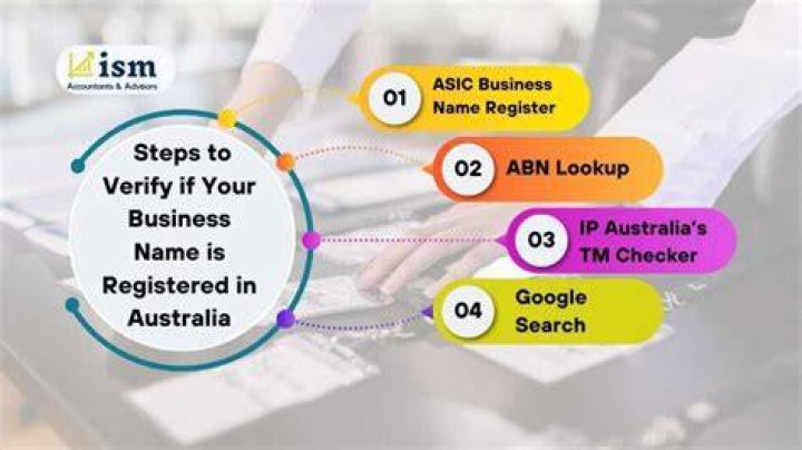 Can you use a business name that is not registered?
