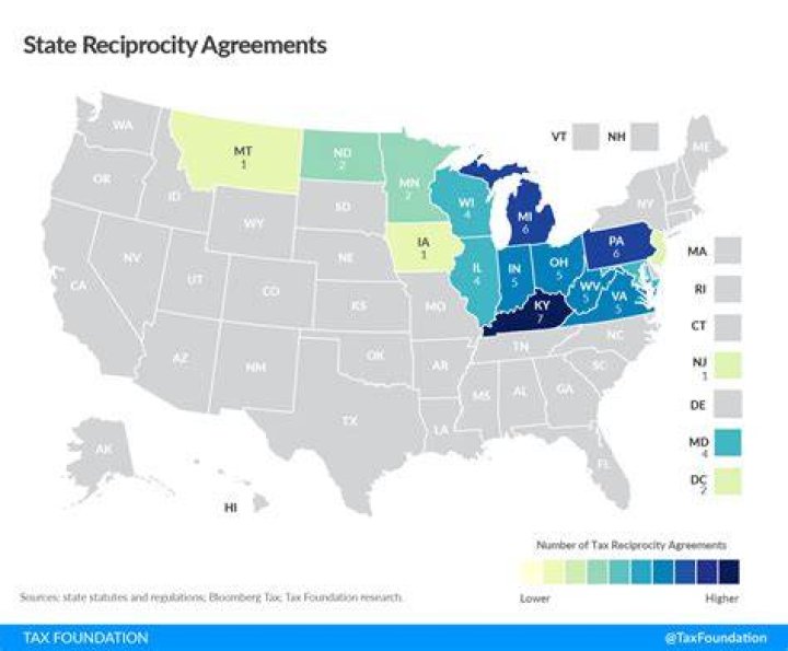 Do Arkansas and Missouri have tax reciprocity?