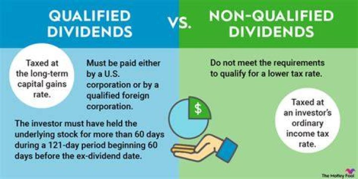 Do foreign dividends count as foreign income?