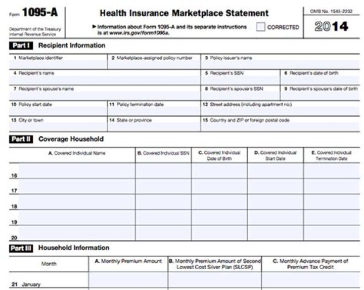 Do I get a 1095-A If I am a dependent?