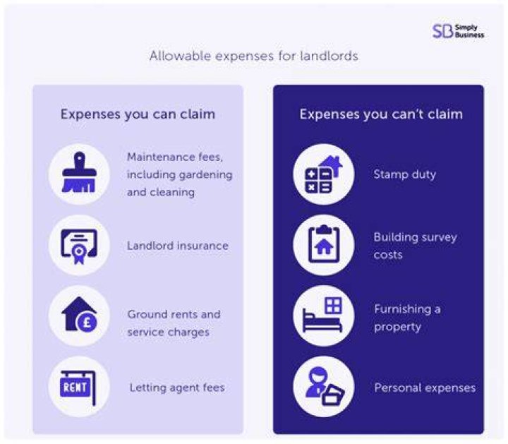 Do I have to claim income from a roommate?