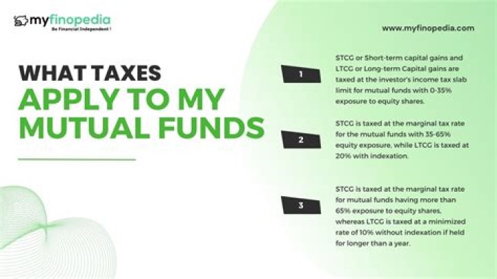 Do I have to report mutual funds on my taxes?
