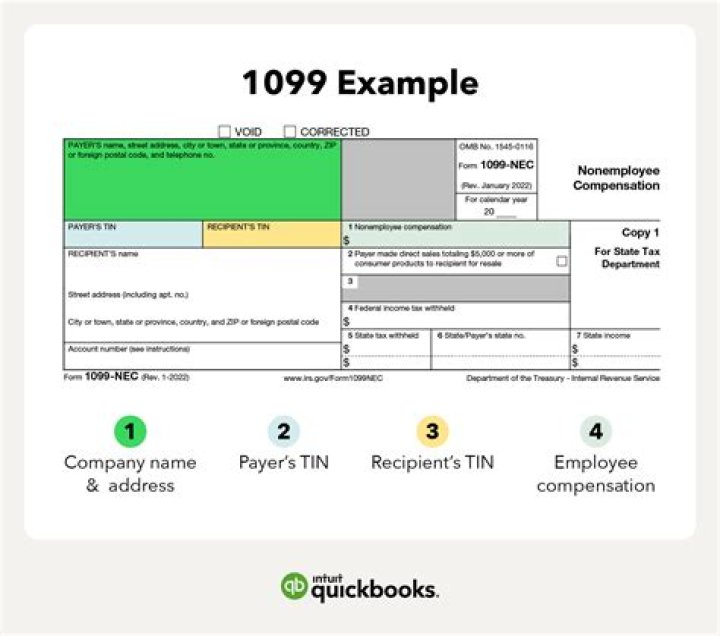 Do I need payroll for 1099 employees?